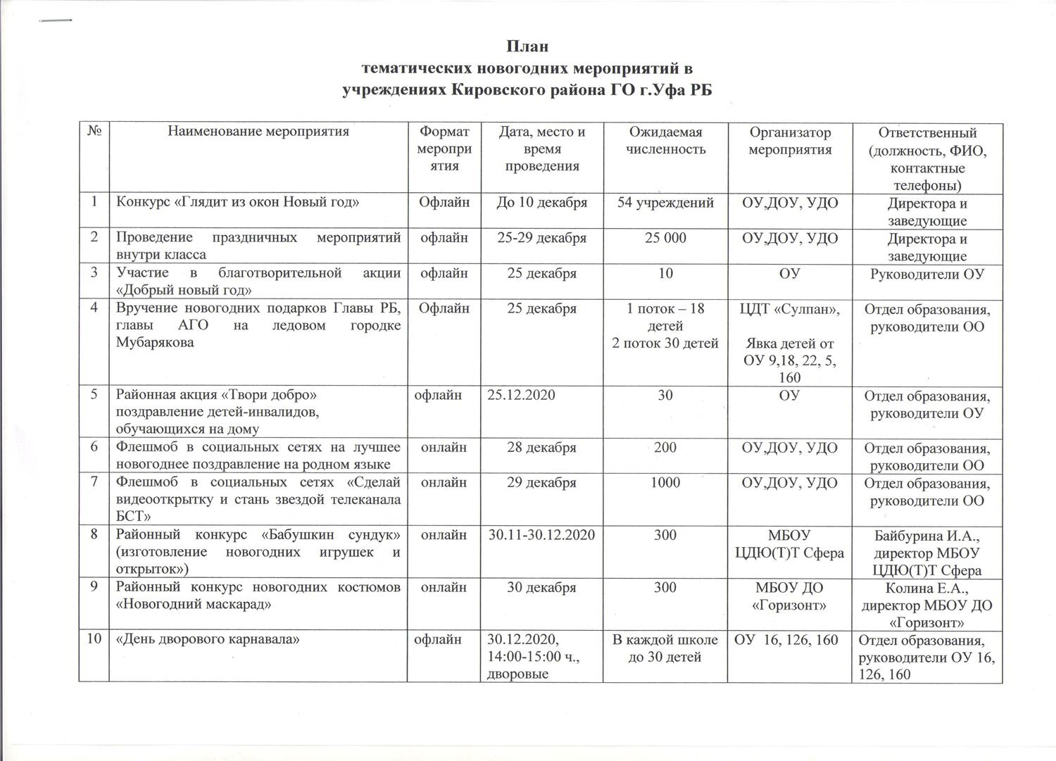 Тематический план мероприятий